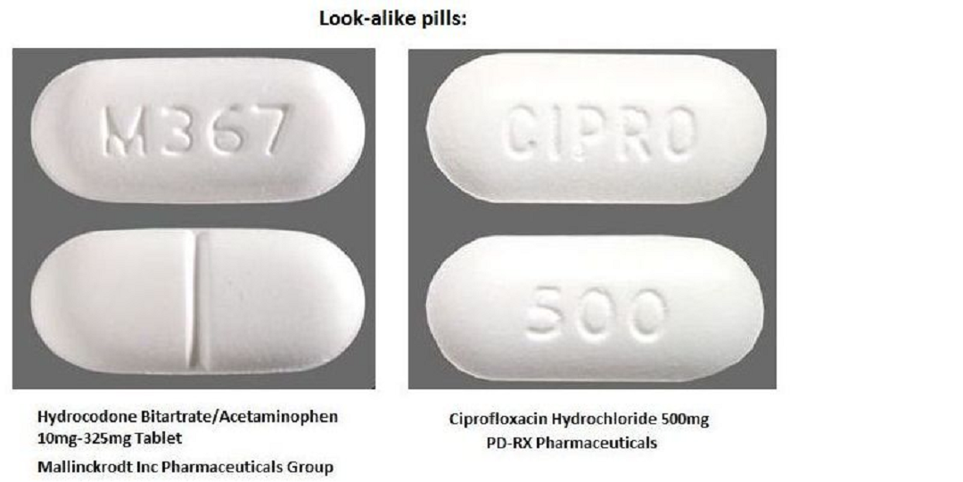 Prescription Pill Strength Chart