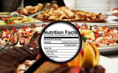 Nutrition Label:  Confused?