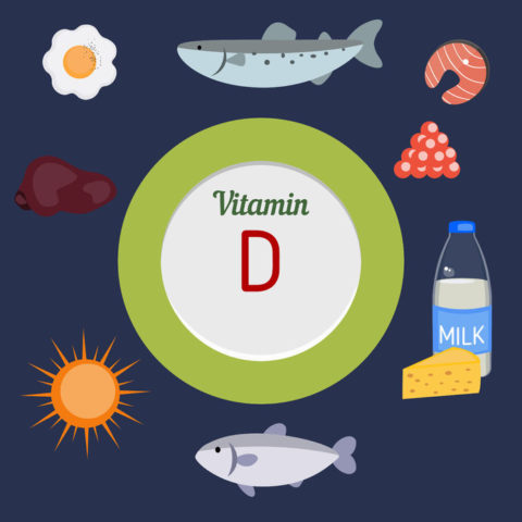 Do You Get Enough Vitamin D? | Vitamin D Food Tips