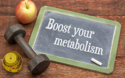 Metabolism: How Is Yours?