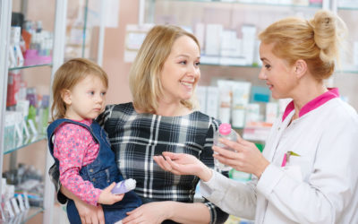 Does the Pharmacy Call the Doctor When Filling a Prescription?