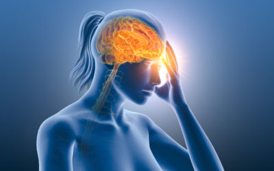 ￼Ocular Migraine: The Headache You See