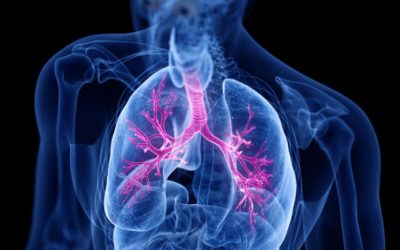 New Treatment for COPD
