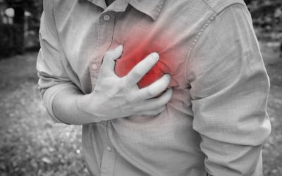 What is heart failure?